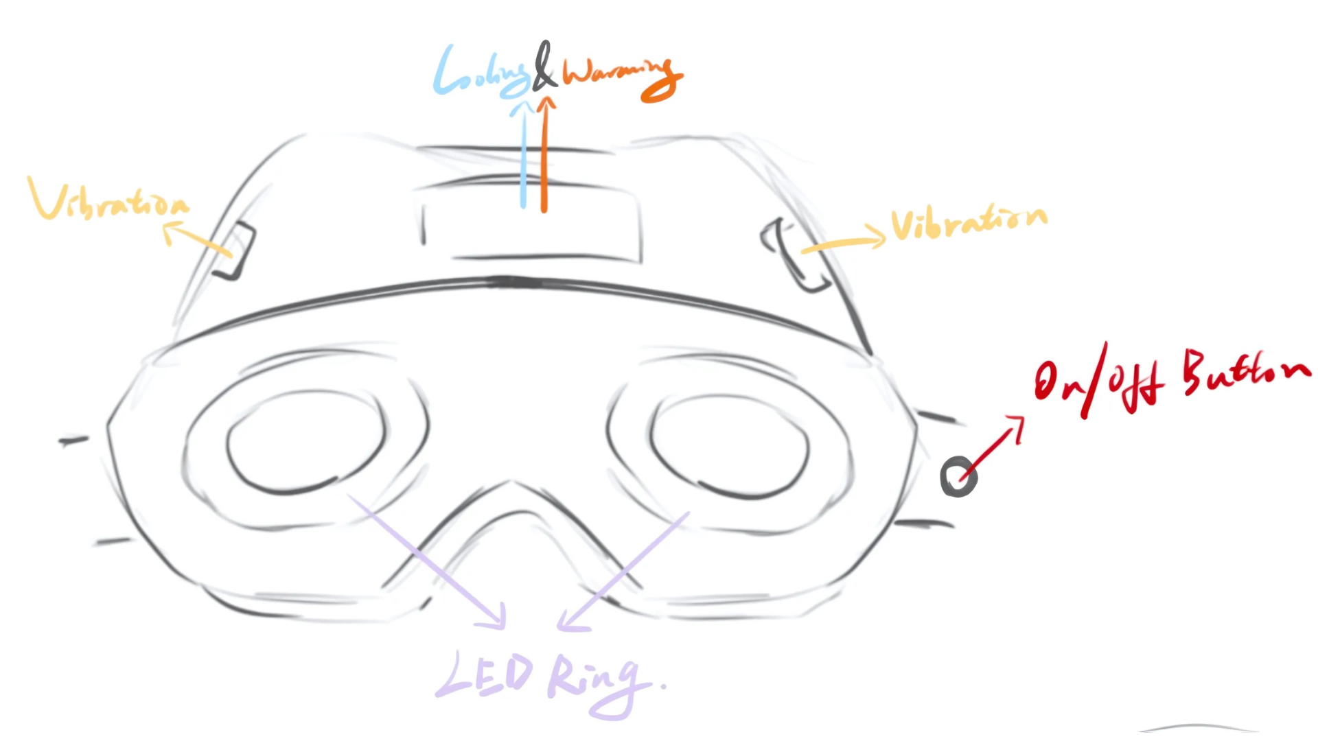 MorningMallow device sketch
